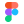 Figma templates